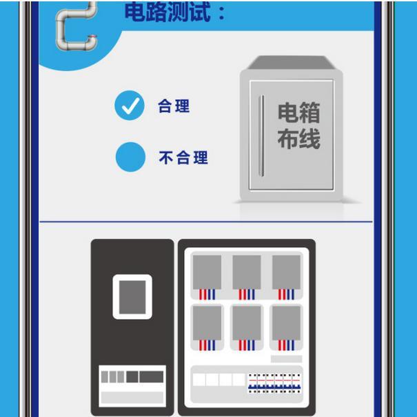 說破天也沒用！最新新房裝修開關插座布局數量，少裝一個都不行！