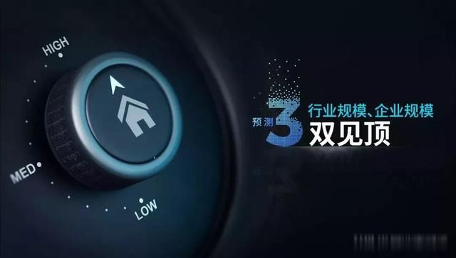 2020年房地产的10大预测