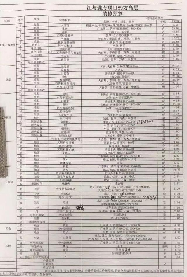 杭州龙湖江与城又拉横幅维权了