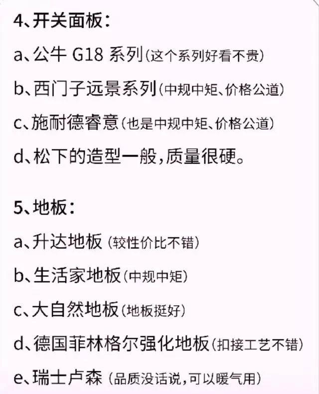 装修半包自选材料? 62种主辅材清单+19种品牌推荐, 直接拿去用吧