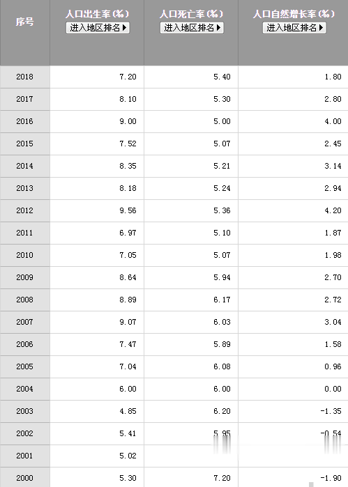 警告所有人，三四线城市不要再买了！