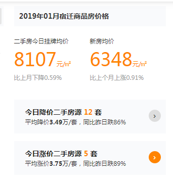 97年男生毕业就买房, 父亲的80万该在南京做首付还是回老家做全款