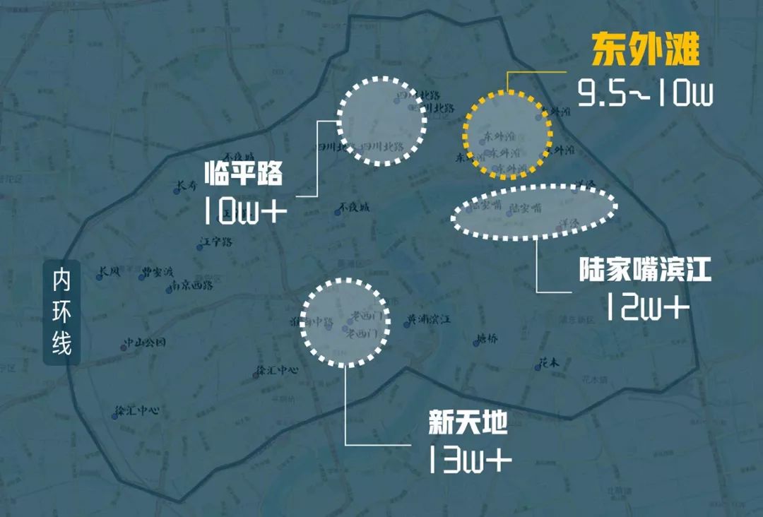 「圣骊河滨苑」关键字：东外滩 内环内 重点学区就在旁边 轻奢新盘 771万起