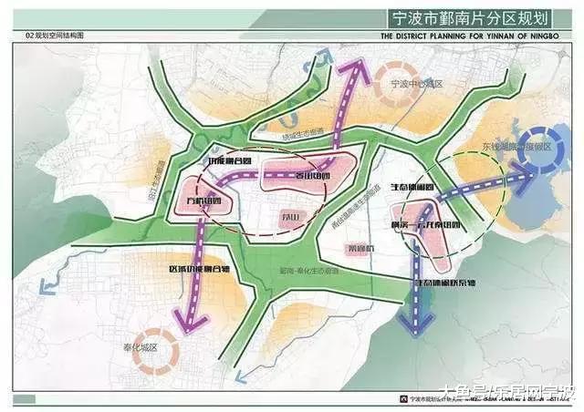 「论道宁波」哪里将是宁波下一个热点板块？读懂城市扩张的“达芬奇密码”，就能预见宁波的未来