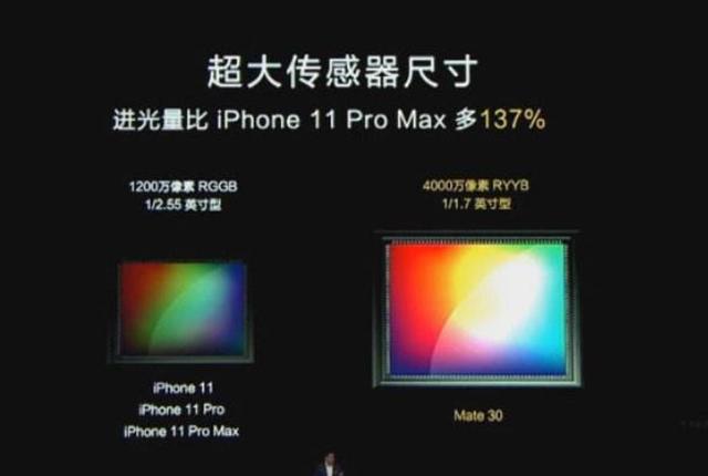 余承东手拿Mate30怼苹果，赵明则手拿荣耀V30，怼小米、VIVO