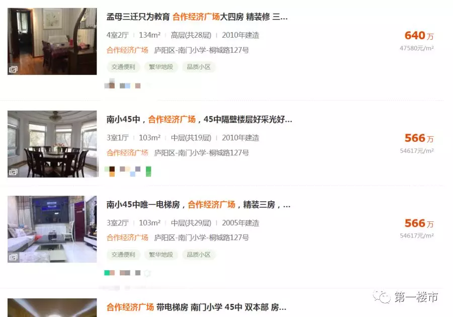 合肥再现天价学区房，566万全款买不讲价！合肥14个学区房破3万/㎡