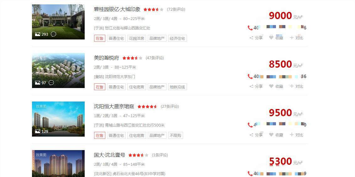 作为东北唯一的特大城市, 沈阳房价还没过万, 怎么没人吐槽房价低