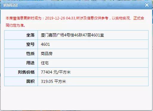 最低57530元/㎡！岛内豪宅获批预售！210套房源将入市