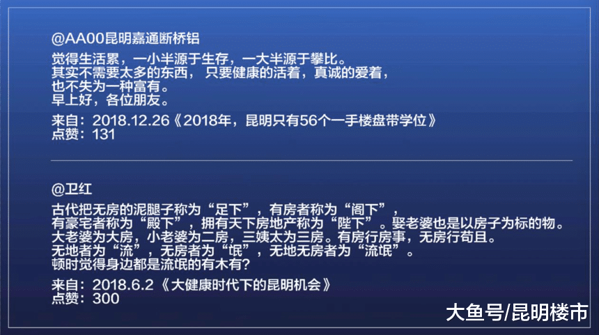 做昆明购房者的指路人 2018昆明楼市购房者盛典圆满举行