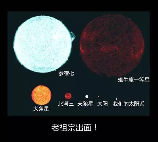 :宇宙中最大的星球有多大?大到你无法想象
