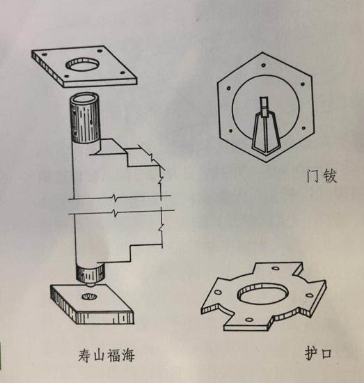 用于如意门、随墙门、西洋门的街门1（第二十四期）