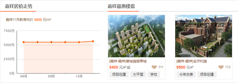 济宁地区房价┃生活不止一面，转角遇到美好