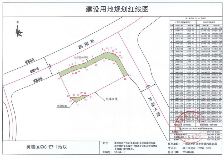 2019广州第一拍! 合景泰富近1.7亿拿下黄埔商业地