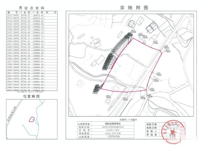 重磅！未来两年龙华底价7万，光明4.7万，坪山3万？深圳11月7宗土地限价出让！