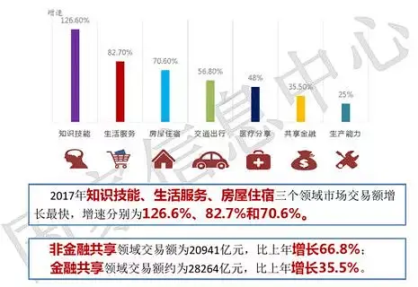 天啊！在这里开个民宿，还能拿到......