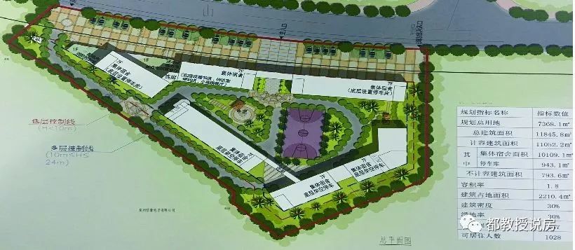 鲤城区一季度重点项目集中开工，江南又一新盘面世