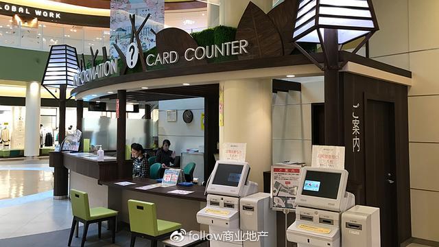 一个购物中心的社区贡献