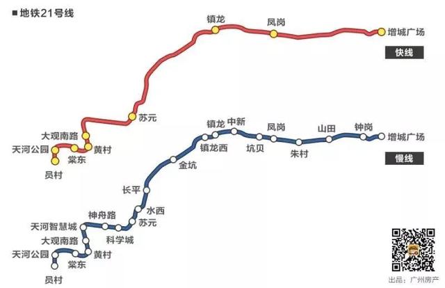 1天就是80套，和它比卖房？too young too simple