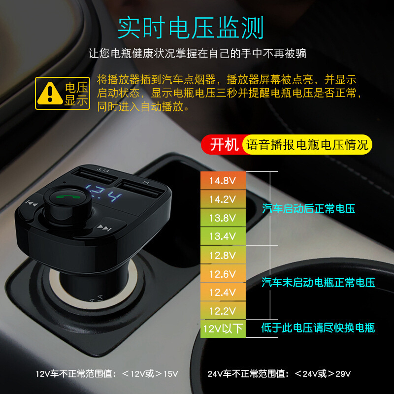 不管有钱没钱：内行建议买车就买低配，加装这4个配置，秒变高配