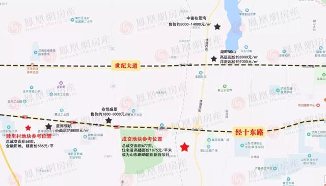 7月4日土拍|章丘11宗地卖出16亿 住宅地价最高1875元/平