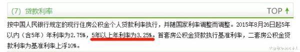 买二手房的注意！重磅新政来了！中山公积金二手房贷款大变动！15年内楼龄首付2成变5成