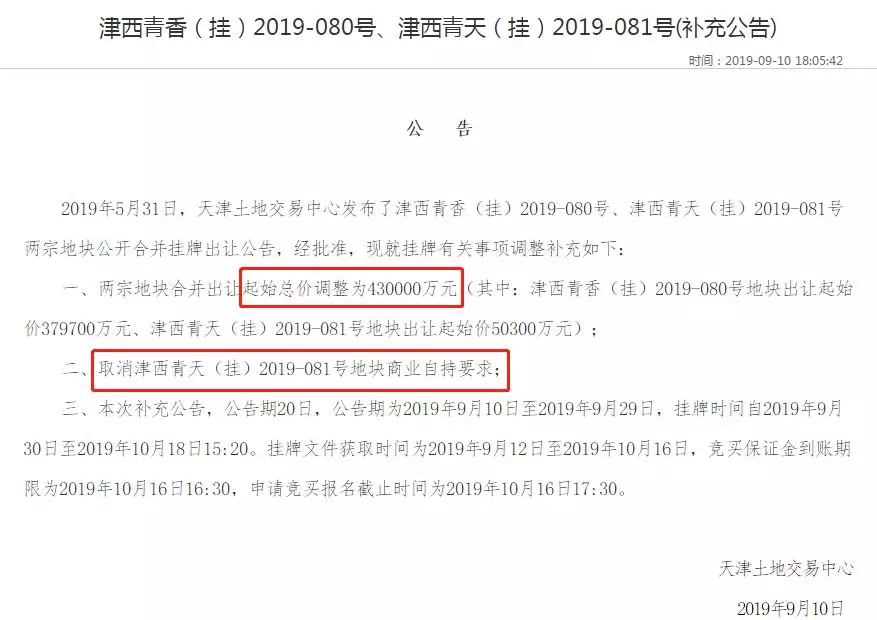 降价潮来了？西青侯台宅地自降7亿回炉，商业用地取消自持