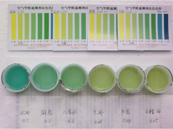 近年来白血病屡见不鲜，专家再三告诫：家中不该有这两种祸害！