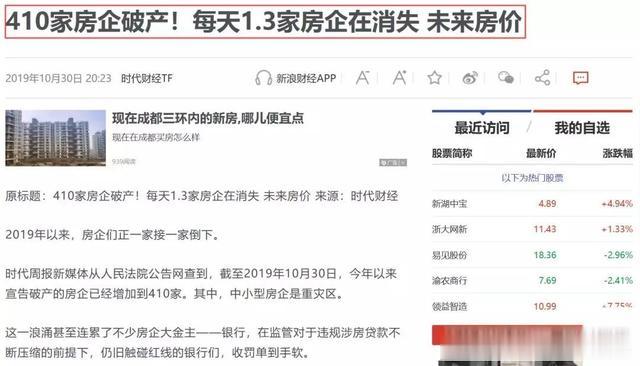 2019尾声，如何布局2020收获房产红利？