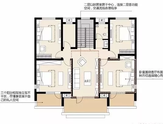 5款经典农村别墅，养老度假，诗意栖居