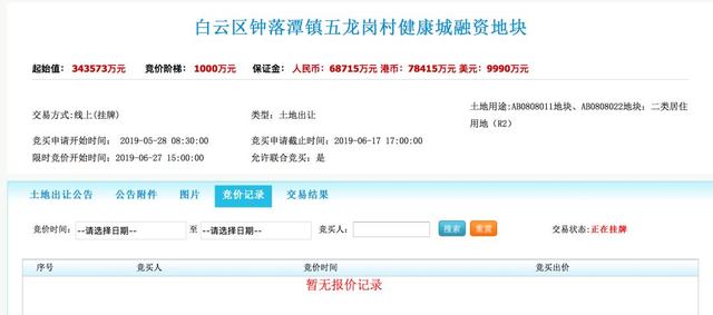 68亿保证金！10家房企围猎，明天白云五龙岗或上演“国家队”大战