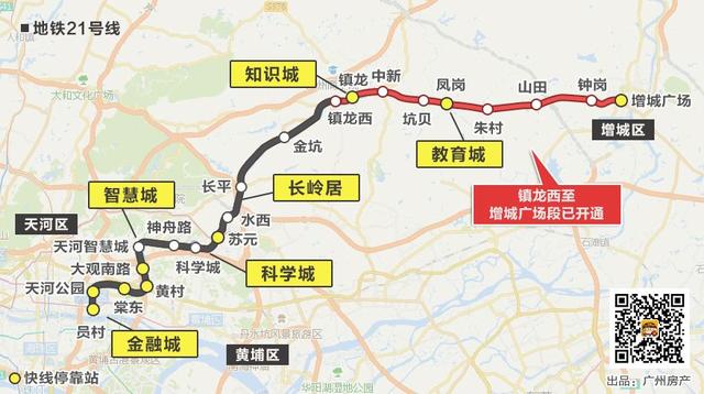 广州买房，要读懂“城市半径”