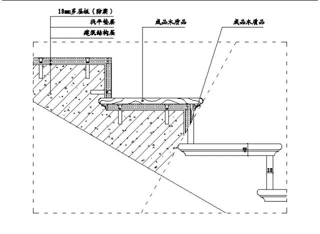 精装修工程细部节点构造施工示意图