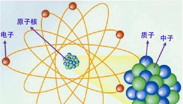 从空气压缩到黑洞，真实的过程会和想象的不一样吗？