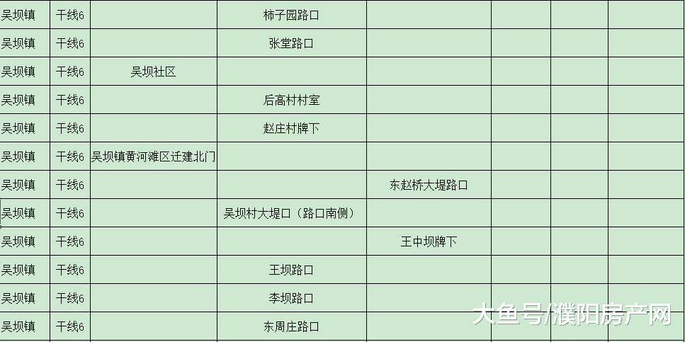 好消息！濮阳这个县通公交车啦，还能免费试乘！