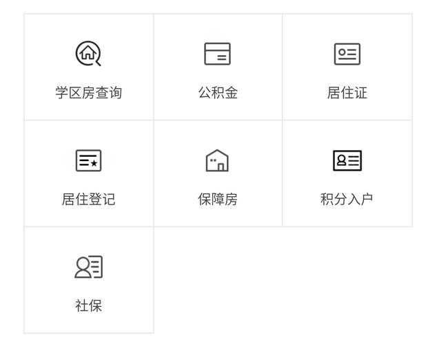假房源、租金乱涨有人管！深圳整治租房乱象！这些行为可举报