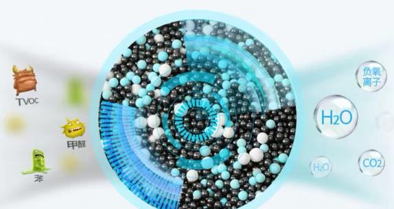 冬季寒冷室内潮湿易污染，放醋就能解决问题？听专家怎么回应！