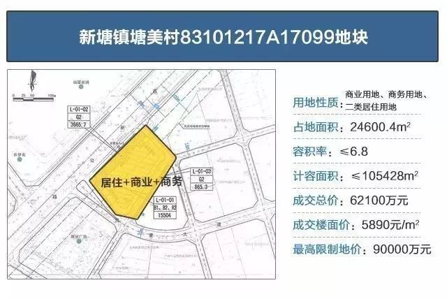 50亿，47万平，增城本土企业丰乐集团牵手石滩塘口旧改