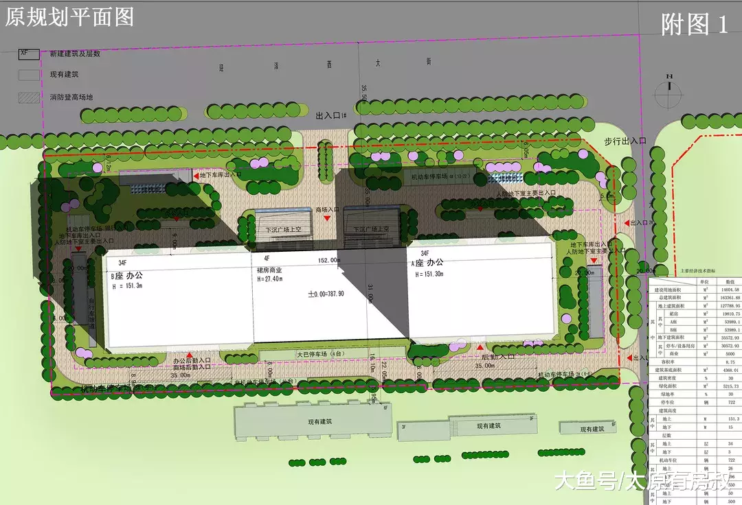 迎泽大街迎来全新商业项目，中心地位不容撼动