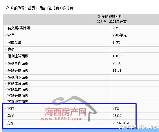 开闸放水迎九月！福州三个楼盘575套住宅“领证”（附价格）