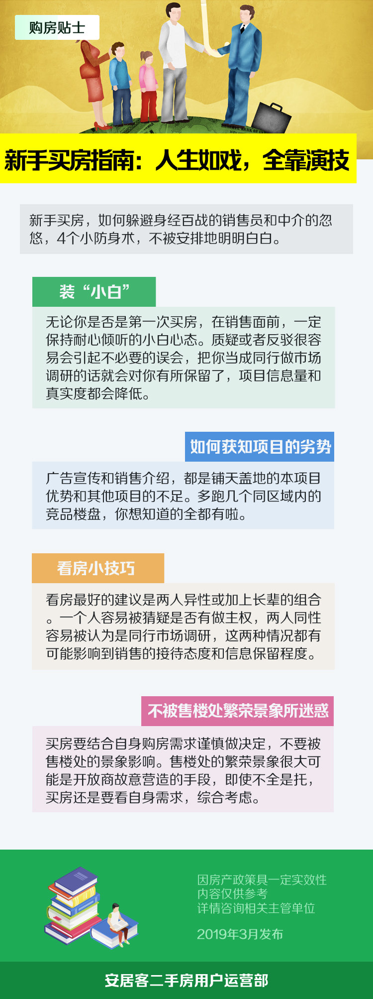 新手买房躲忽悠指南：人生如戏 全靠演技