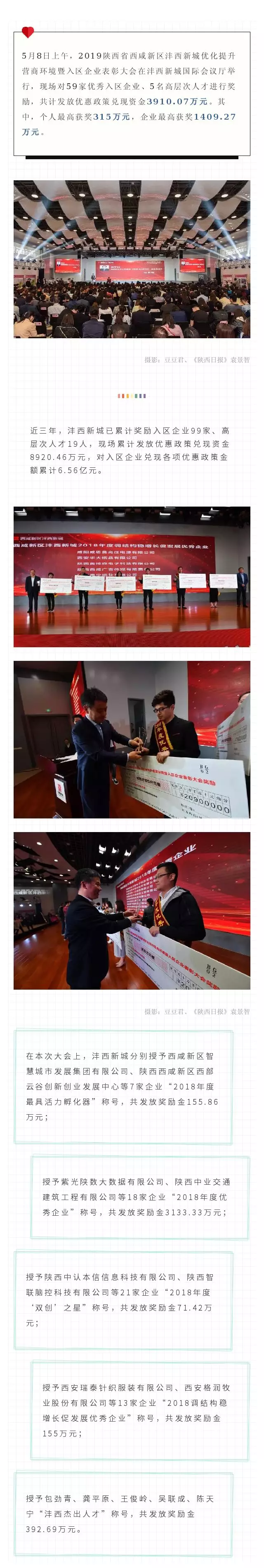 3910.07万元，沣西新城入区企业表彰大会，现场兑现助力企业加油！