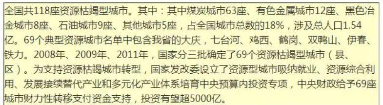 5万块买套房？除了鹤岗，还有这些地方