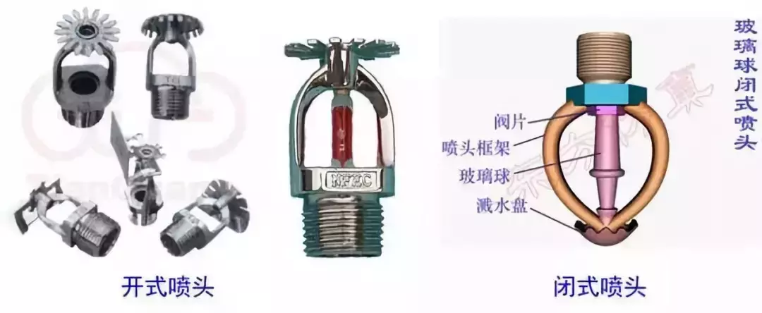 建筑给水排水工程识图基础知识, 学起来!