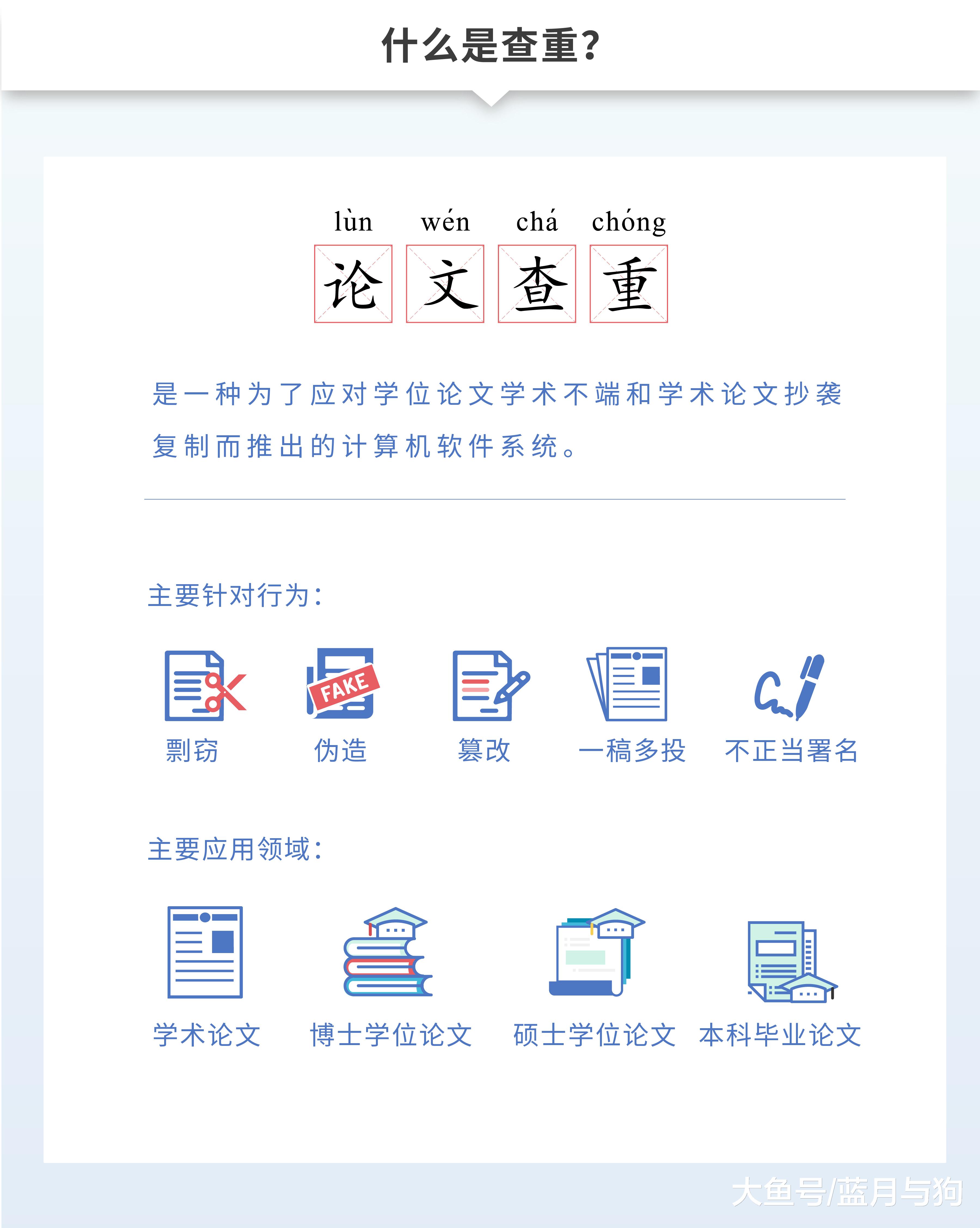 5成学生10天搞定毕业论文 过不了审该不该翟天临背锅?
