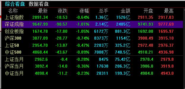 大利好曝光！（002757）拟收购计划落地，股民：要发财了