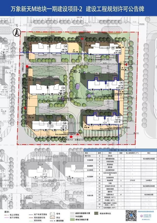 王舍人又添新盘/田园新城、领秀城新地块公示/长清天一路小学公示