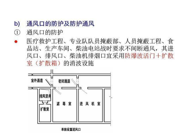 人防地下室設計要點 5