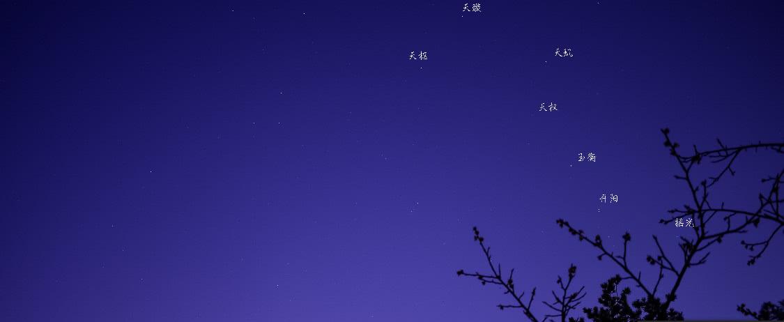 北斗七星是哪七颗，为什么一直连成勺子状？科学家：角度问题