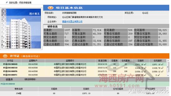 仓山区中发印象外滩264套住宅取得预售 4月25日摇号销售