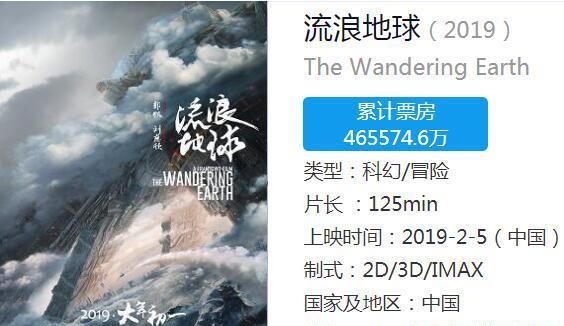 北美66家院线点映，首日票房出炉，获内地影史票房第二，年度第一